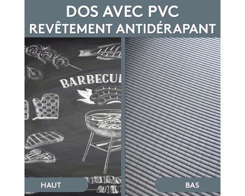 Rückseite mit PVC und Antirutschbeschichtung