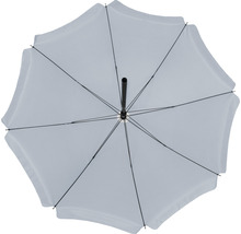 Parasol ouvert vu du dessous