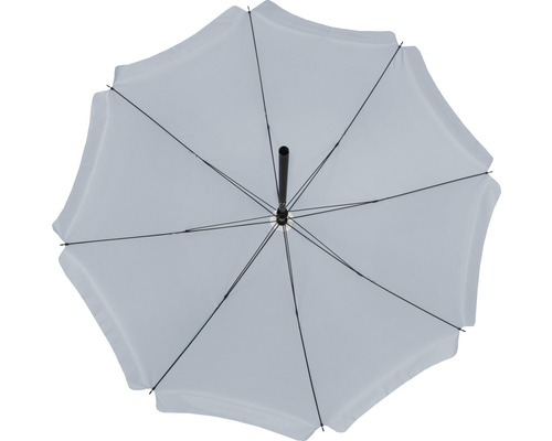 Parasol ouvert vu du dessous