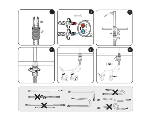 Instructions de montage d''un robinet en six étapes et indications sur les raccordements de tuyaux corrects et incorrects.