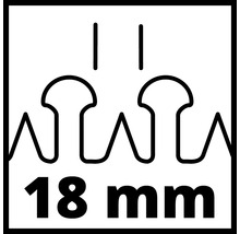 Symbol für 18 Millimeter Schnittbreite