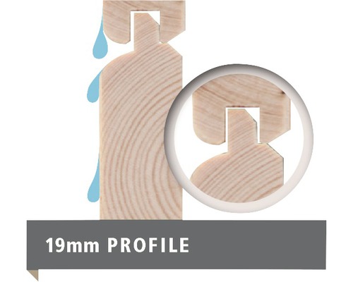 Bois de profilé épaisseur 19 mm