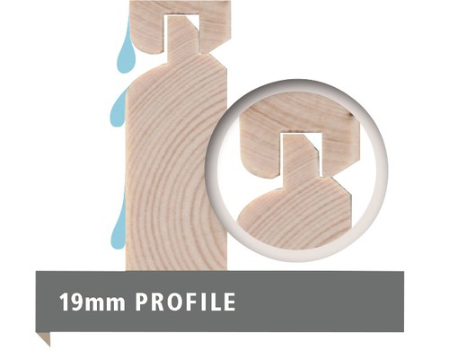 Bois de profilé de 19 mm avec rainure et languette et protection contre l''eau