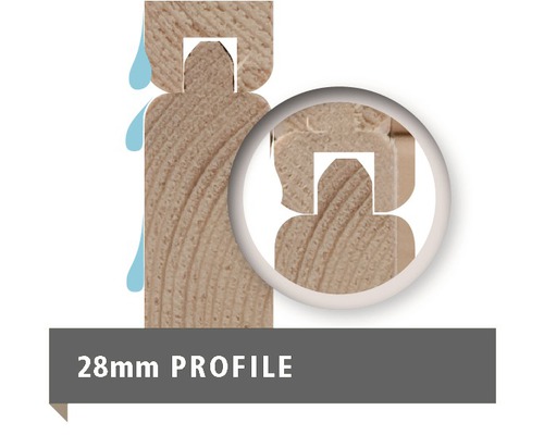 Bois de profilé de 28 mm avec hydrofuge
