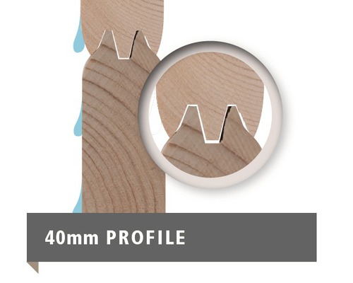 Detailansicht eines 40mm Profils mit Nut und Feder Verbindung.