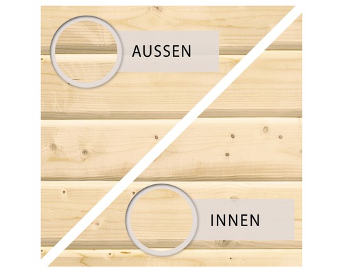Holzpaneel mit Darstellung der Innen- und Außenseite