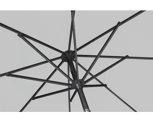 Detailansicht des Schirms mit Streben und Mast