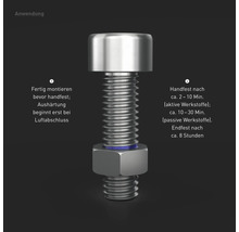 Anwendungshinweise für Schraube mit Mutter