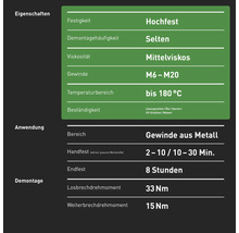 Informationen zu Eigenschaften, Anwendung und Demontage von Schraubensicherung
