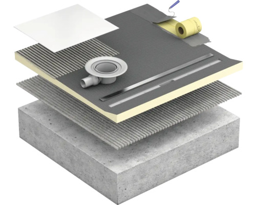 Schichtaufbau einer Dusche mit Entwässerungssystem, Dichtungsbahn und Fliesen