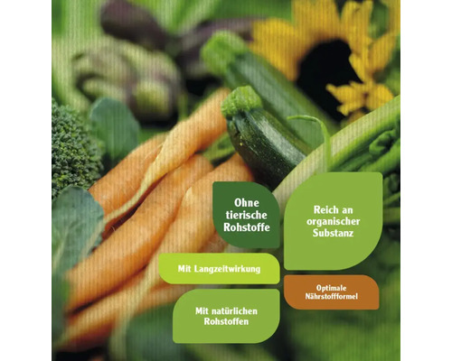 Gemüsearrangement mit Hinweisen auf tierfreie Rohstoffe, organische Substanz, Langzeitwirkung, natürliche Rohstoffe und optimale Nährstoffformel
