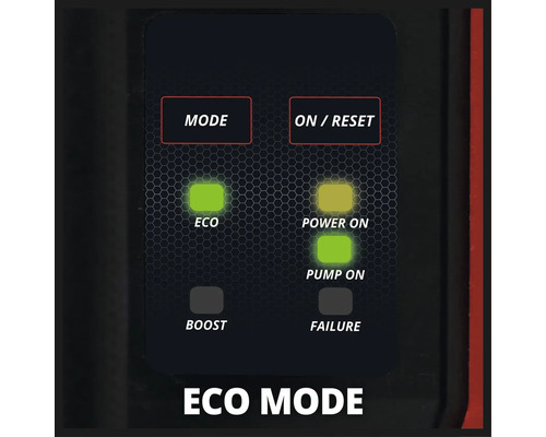 Gros plan de l''affichage du panneau de commande pour le mode ECO avec les voyants correspondants