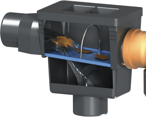 Vue de dessus d''un avaloir de cour avec panier à feuilles