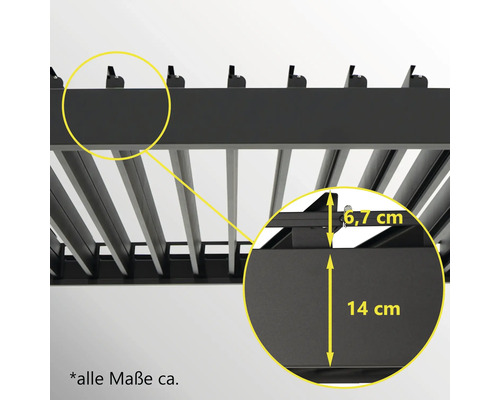 Vue détaillée d''un toit de terrasse en aluminium avec indication des dimensions.