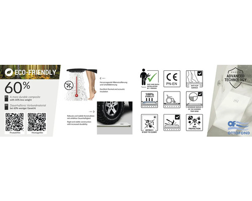 Produktmerkmale und Gütesiegel für Duschwannen