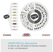 GARDENA Akku-Rasenmäher HandyMower 22/18V inkl. Akku und Ladegerät-thumb-19