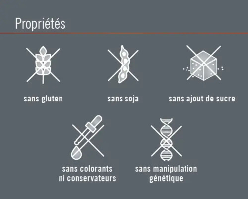 Propriétés: sans gluten, sans soja, sans sucre ajouté, sans colorants ni conservateurs, sans manipulation génétique