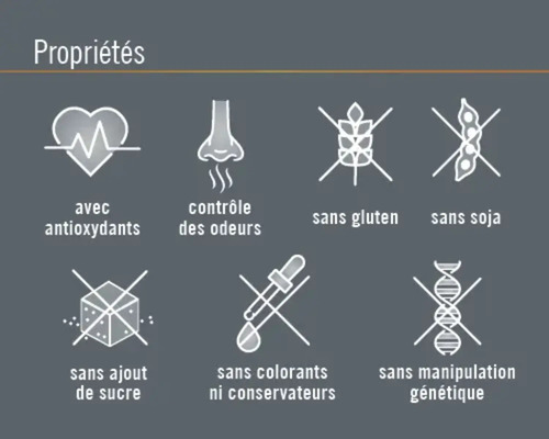 Propriétés : Avec des antioxydants, contrôle des odeurs, sans gluten, sans soja, sans sucre ajouté, sans colorants ni conservateurs, sans manipulation génétique