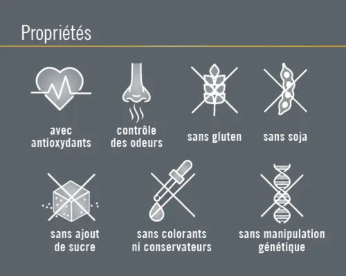 Propriétés : Avec antioxydants, contrôle des odeurs, sans gluten, sans soja, sans ajout de sucre, sans colorants ni conservateurs, sans manipulation génétique