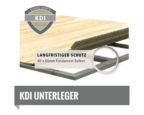 KDI Unterleger mit 40 x 60 mm Fundament Balken