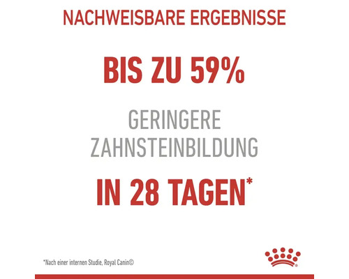 Nachweisbare Ergebnisse: Bis zu 59 Prozent geringere Zahnsteinbildung in 28 Tagen