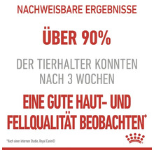 Über 90 Prozent der Tierhalter beobachteten nach drei Wochen eine gute Haut- und Fellqualität.
