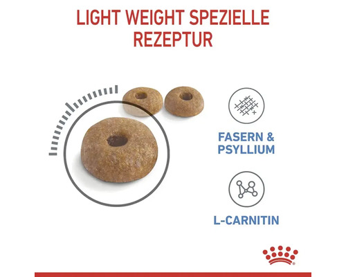 Royal Canin Hunde Trockenfutter Light Weight Care mit Ballaststoffen und Psyllium sowie L-Carnitin