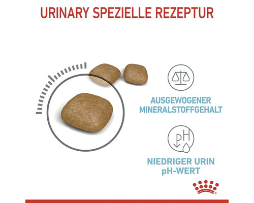 Hundefutter mit ausgewogenem Mineralstoffgehalt und niedrigem Urin pH-Wert