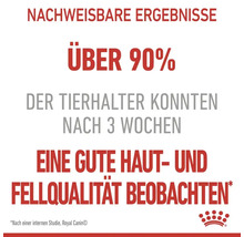 Katzenfutter trocken ROYAL CANIN Hair & Skin 400 g