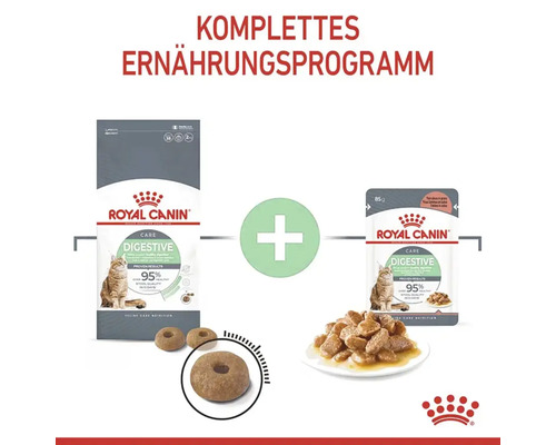 Royal Canin Digestive Care Katzennahrung Komplettpaket mit Trocken- und Nassfutter
