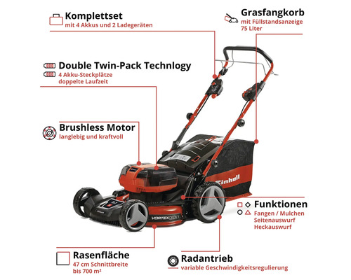 Akkurasenmäher mit Grasfangkorb und variabler Geschwindigkeitsregulierung.