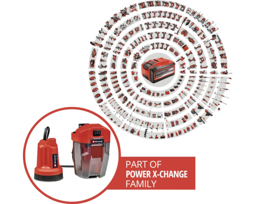 Einhell Power X-Change Gerätefamilie mit Schmutzwasserpumpe und Akkusauger