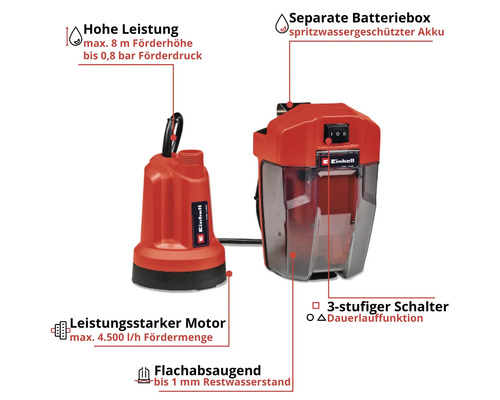 Einhell Logo, Tauchpumpe mit separater Batteriebox und Leistungsbeschreibung