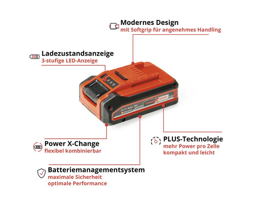 Einhell Power X-Change Akku mit Ladestandsanzeige