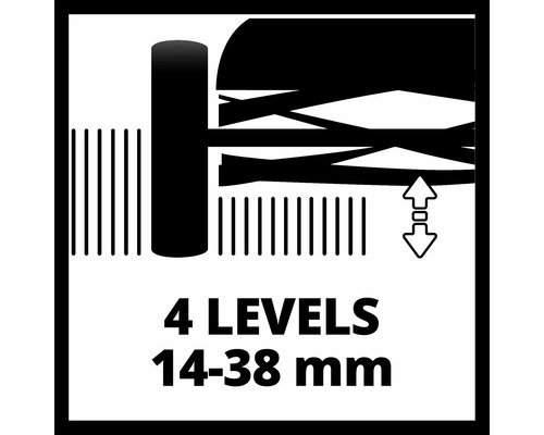 Symbol für vier Stufen zwischen 14 und 38 Millimeter