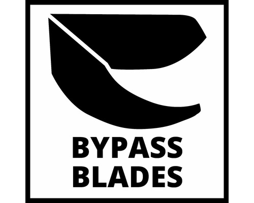 Symbol für Bypass-Klingen