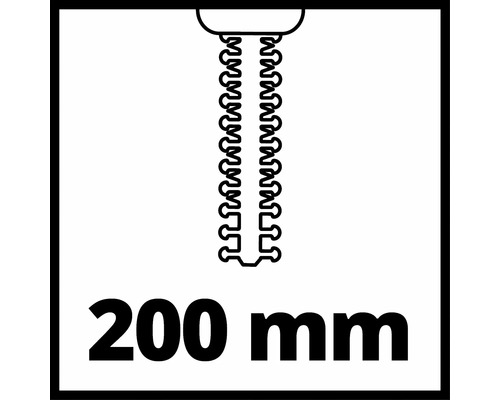 Symbol für 200 Millimeter Schnittlänge