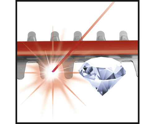 Symbole pour la découpe au laser et la taille du diamant