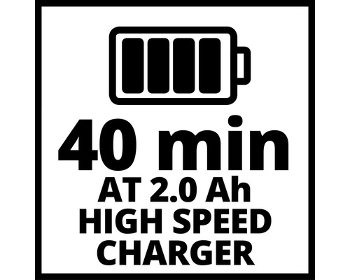 Symbole pour un temps de charge de 40 minutes avec un chargeur rapide de 2,0 Ah