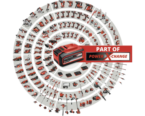 Batterie Einhell Power X-Change entourée de divers outils
