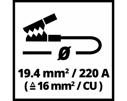 Symbol für 19,4 mm2 / 220 A (entspricht 16 mm2 / CU)