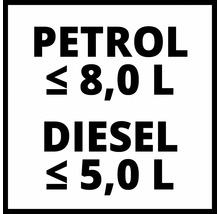 Kraftstoff Symbol: Benzin maximal 8,0 Liter, Diesel maximal 5,0 Liter