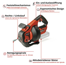 Abflussreiniger mit Feststellmechanismus, Rechts- und Linkslauf, Reinigungsspirale und Akkubetrieb