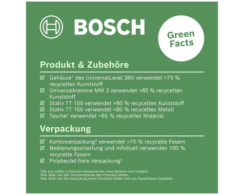 Bosch Green Facts: Informations sur les matériaux recyclés dans le produit, les accessoires et l''emballage