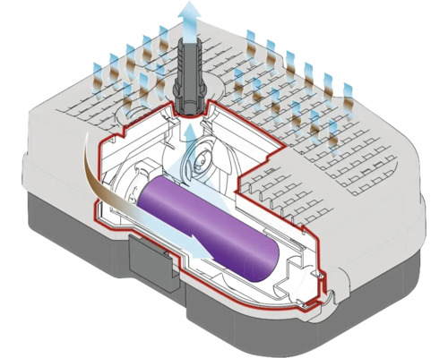 Coupe transversale d''un système de filtration de bassin avec lampe UVC et sens d''écoulement de l''eau