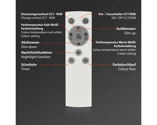 Weiße Fernbedienung mit verschiedenen Tasten zur Steuerung von CCT und RGB