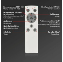 Nahaufnahme einer weißen Fernbedienung mit mehreren Tasten zur Steuerung verschiedener Funktionen
