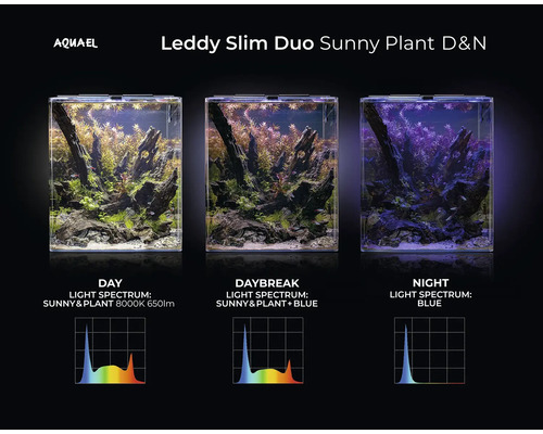 Aquael Leddy Slim Duo Sunny Plant D&N Aquariumbeleuchtung mit verschiedenen Lichtspektren
