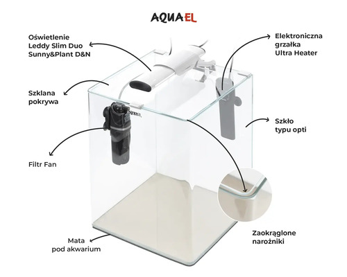 Aquarium mit LED Beleuchtung, Heizung, Filter und Abdeckung.