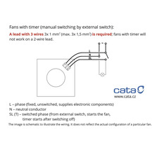 Schaltplan für Ventilatoren mit Timerfunktion
